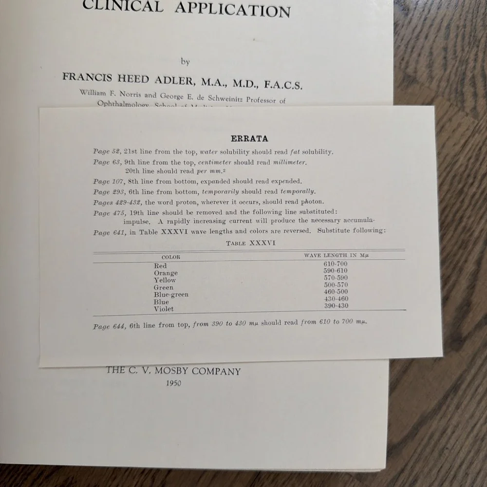Physiology Of The Eye Clinical Application Francis Adler 1st Ed W Errata